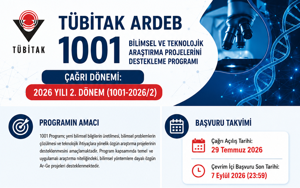 TÜBİTAK ARDEB 1001 – Bilimsel ve Teknolojik Araştırma Projelerini Destekleme Programı (2026/2)