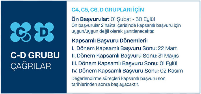 TÜSEB ÇAĞRILARI (C ve D Grubu Çağrılar)